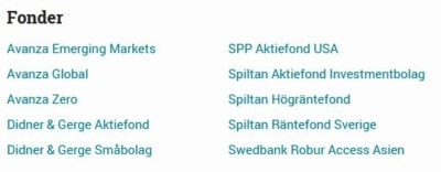 Fonder för Superräntan